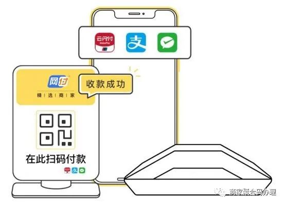 商家聚合码推广好做吗？