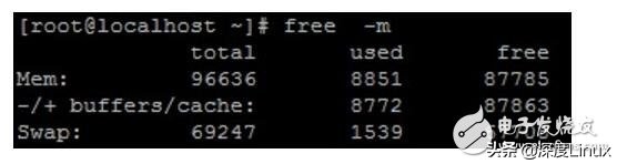 浅谈Linux内核oom机制原理