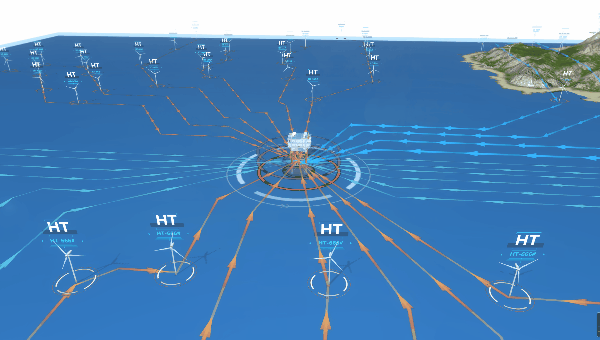 3060双碳目标实现｜风电智慧能源数据可视化解决方案