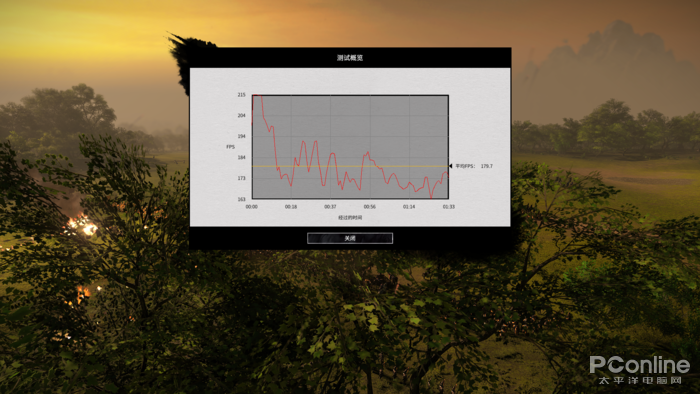 微星MEG Z690 ACE主板评测：规格全面升级的黑金战神