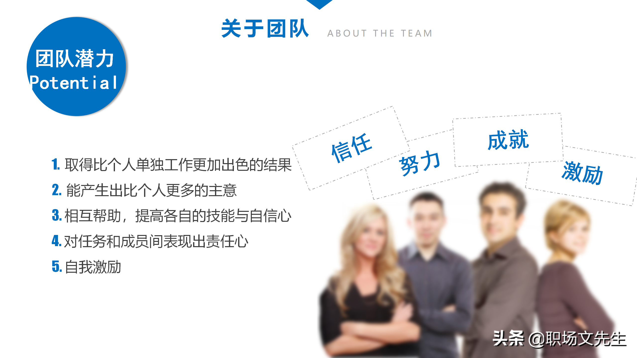 人在一起的叫聚会，心在一起叫团队，44页团队建设与管理培训课件