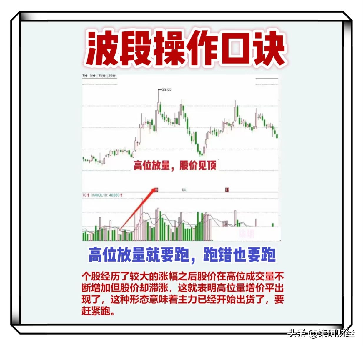 A股中，如果你能领悟到做波段的精髓后，那离稳定盈利就不远了