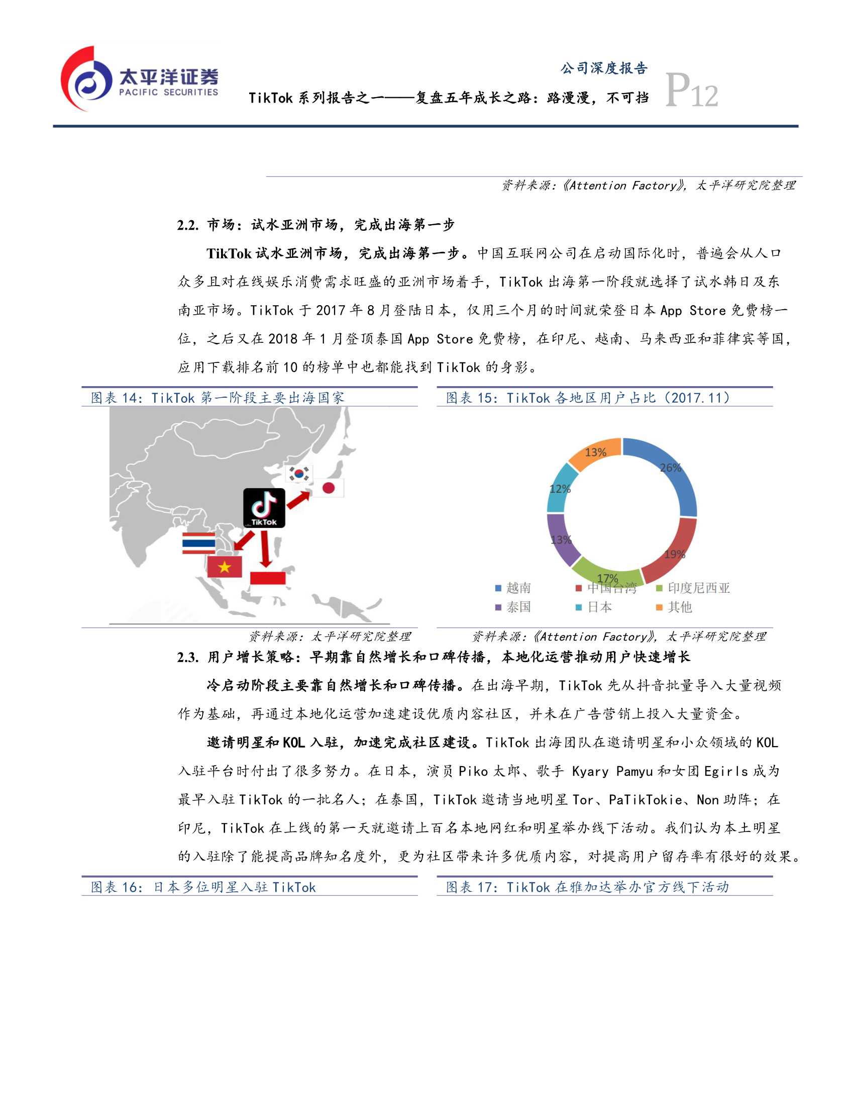 TikTok报告：复盘五年成长之路，路漫漫，不可挡