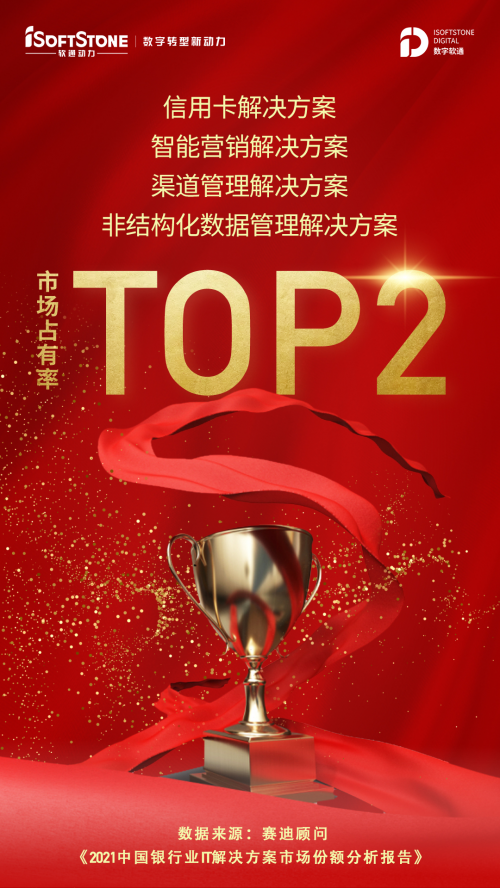 软通动力位居中国银行业IT解决方案多个细分市场前列