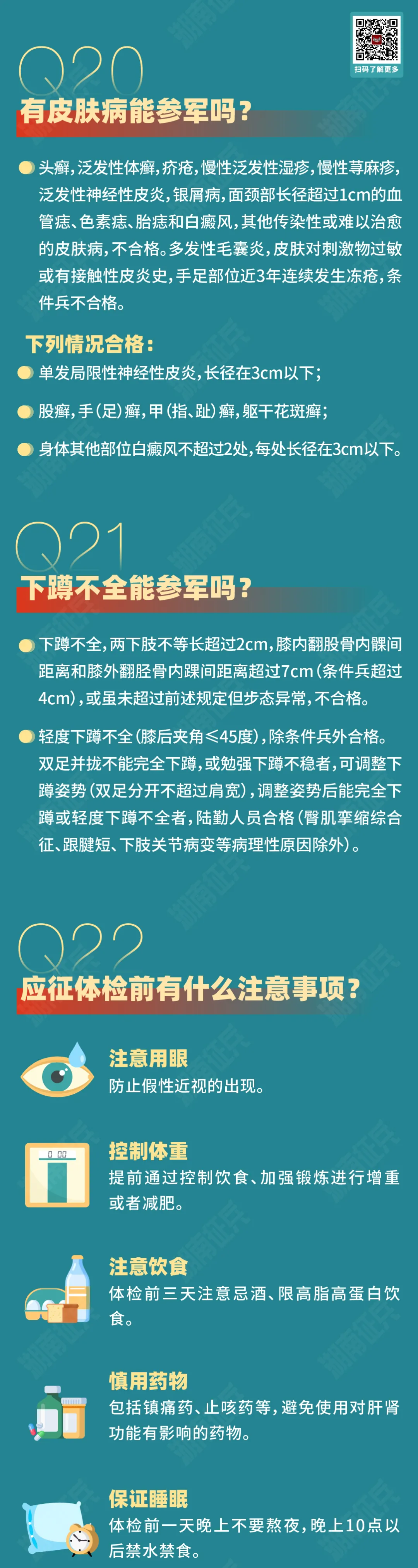 兵役体检,兵役体检的项目