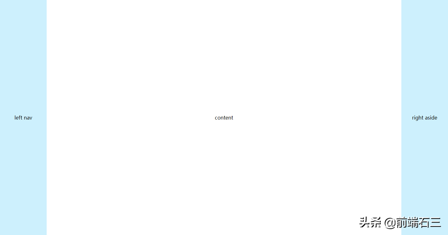 css flex 实战——常见的网页布局