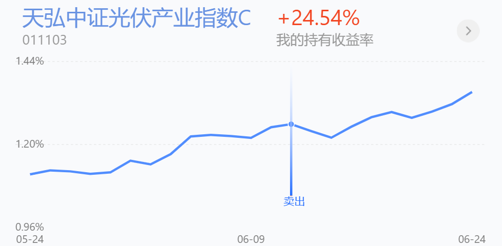 新能源近期表现超燃，如何布局其中？
