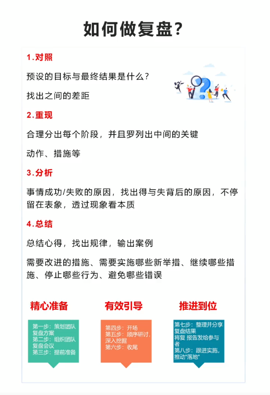 企业管理中的二八定律你知道吗？