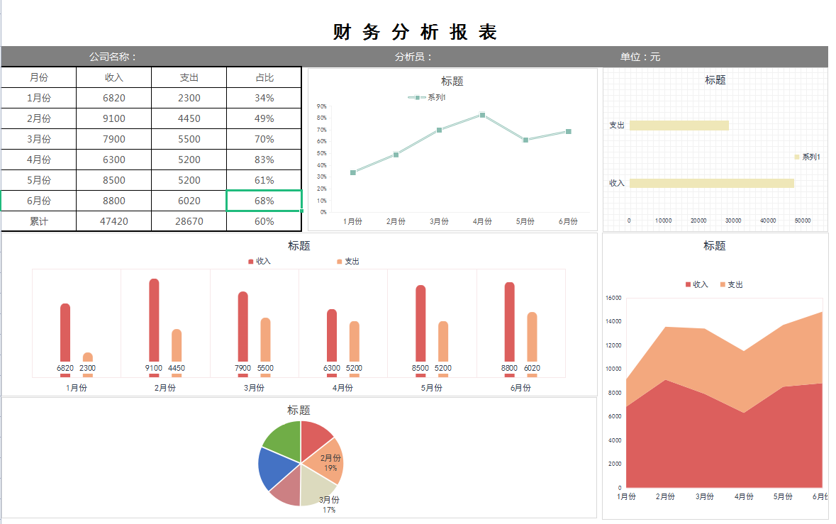 公司财务管理制度，内容全面流程详细，可参考套用