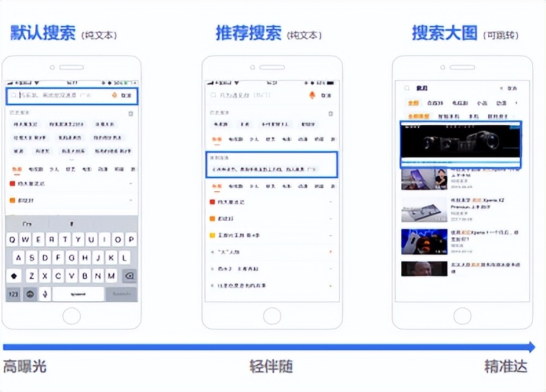 腾讯视频最新广告投放费用是多少？腾讯视频广告投放价格