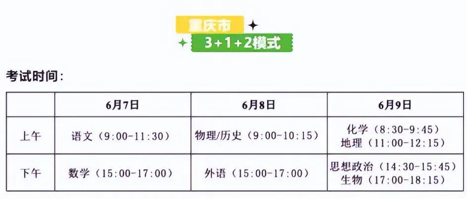 2022年高考时间已经公布，“新高考”考生注意，考试时间稍有变动