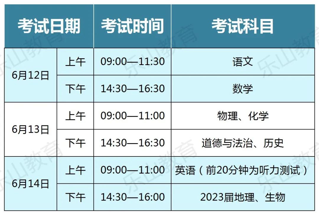 嘉州教育 | 重要！乐山2022年中考政策及时间安排发布 回市中区参加中考注意事项