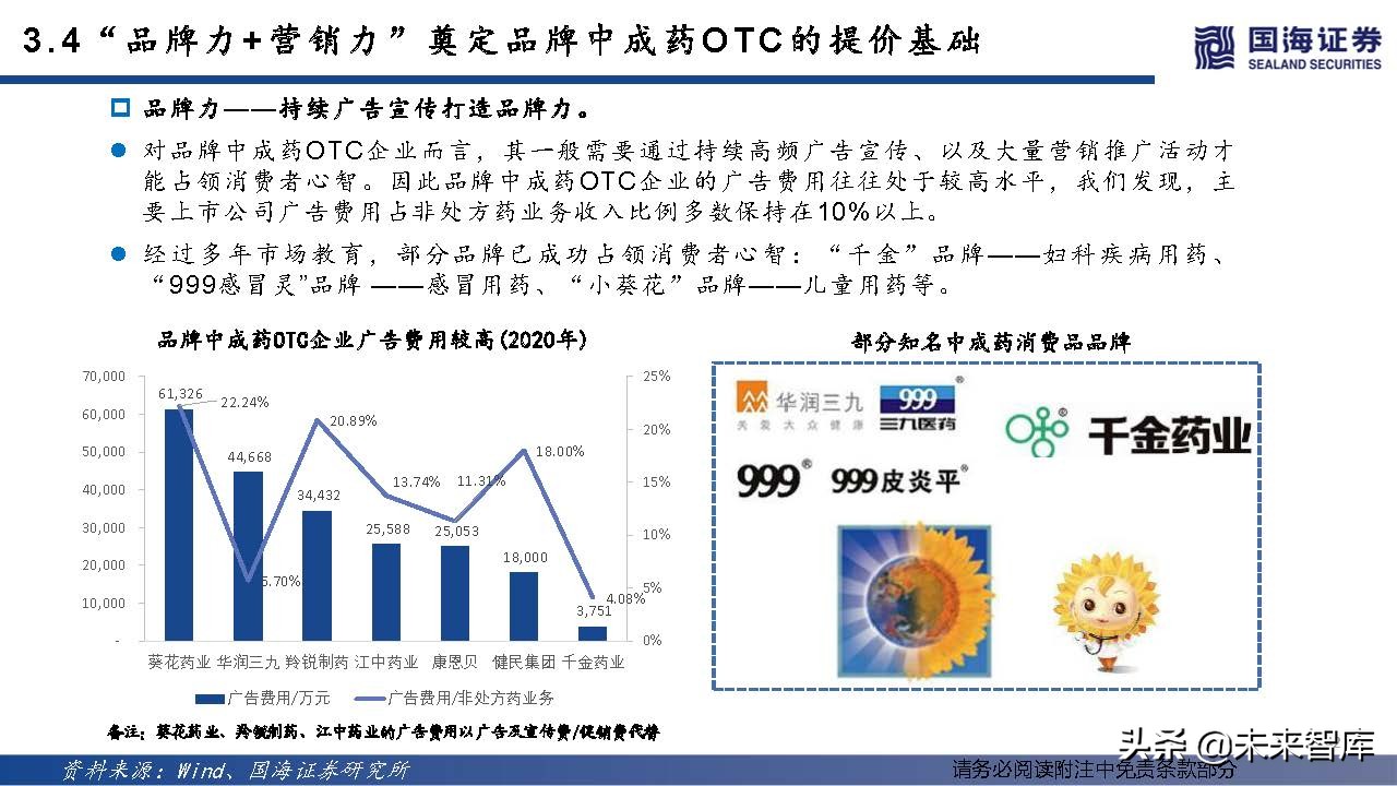 中药OTC行业深度报告：中成药OTC稳步迈入黄金时代