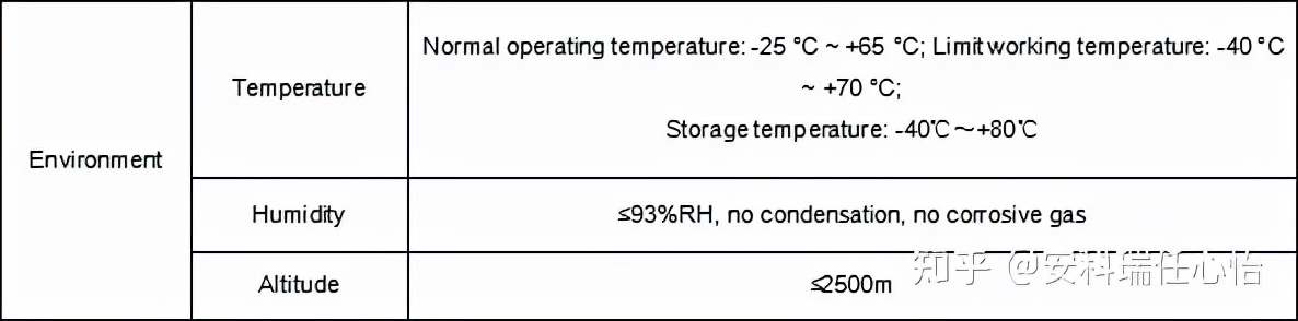 安科瑞DJSF1352-RN直流電表在尼日利亞太陽能混合動力系統的應用