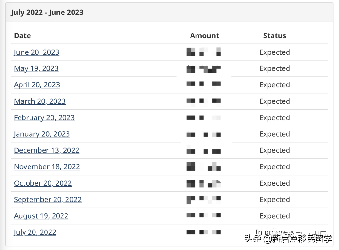 特鲁多宣布这项福利上涨：每个小孩最高每年能拿到$7000元