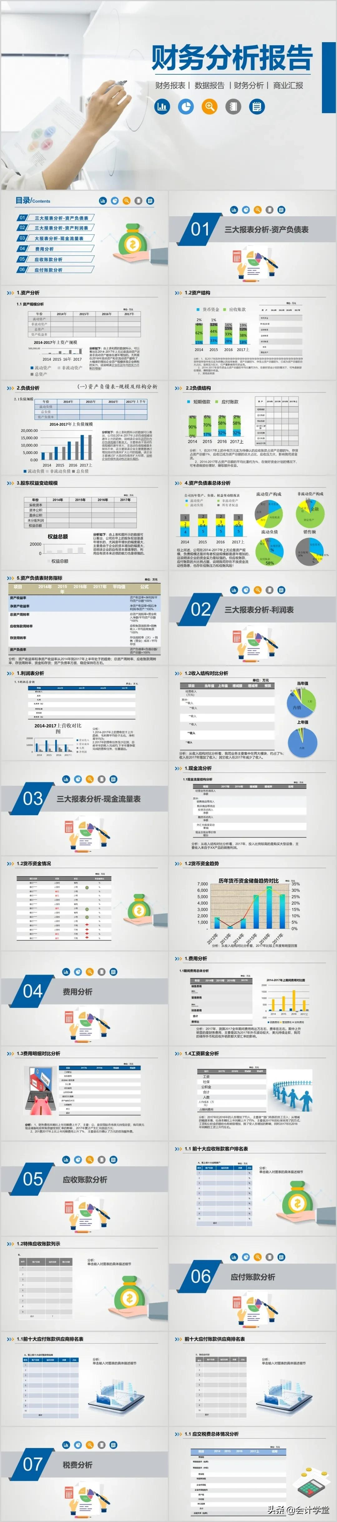 10套超实用高质量财务分析报告模板.ppt，内容完整、拿来即用