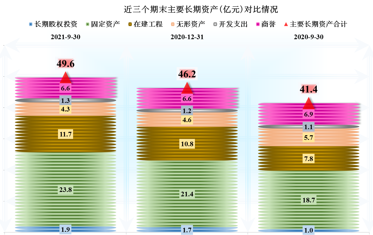 永太科技，转型锂电材料还算小有成就，业绩和风险方面如何？