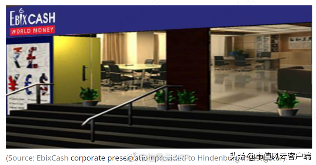 印度上市公司在美割韭菜:不仅巨额营收造假,还P图虚构产品和门店