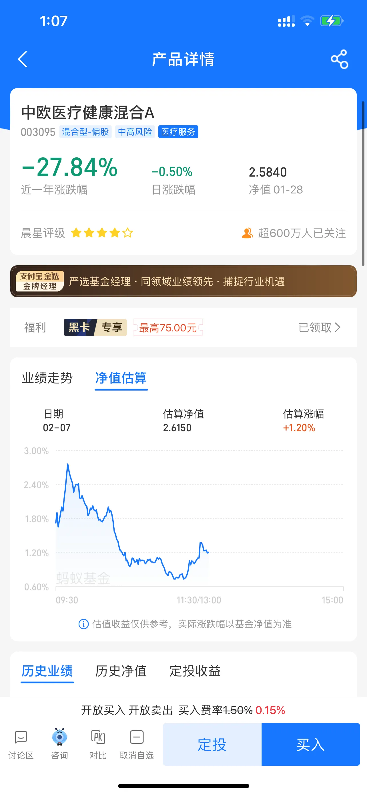 春节后A股大涨,医疗医药高开低走,加仓还是减仓?分析观点来了
