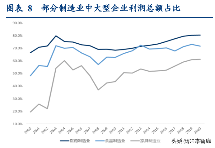 宇鑫物流招聘（物流行业深度研究报告）