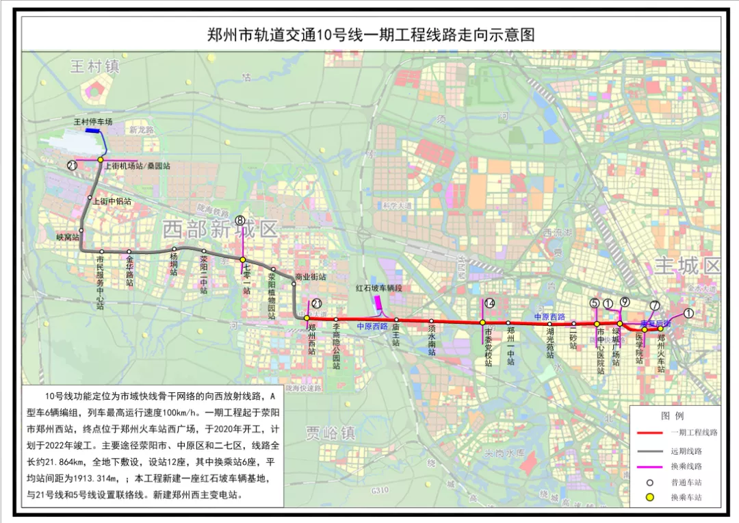 荥阳明年开通2条地铁线路!郑洛、焦平高速(途径荥阳)开工...