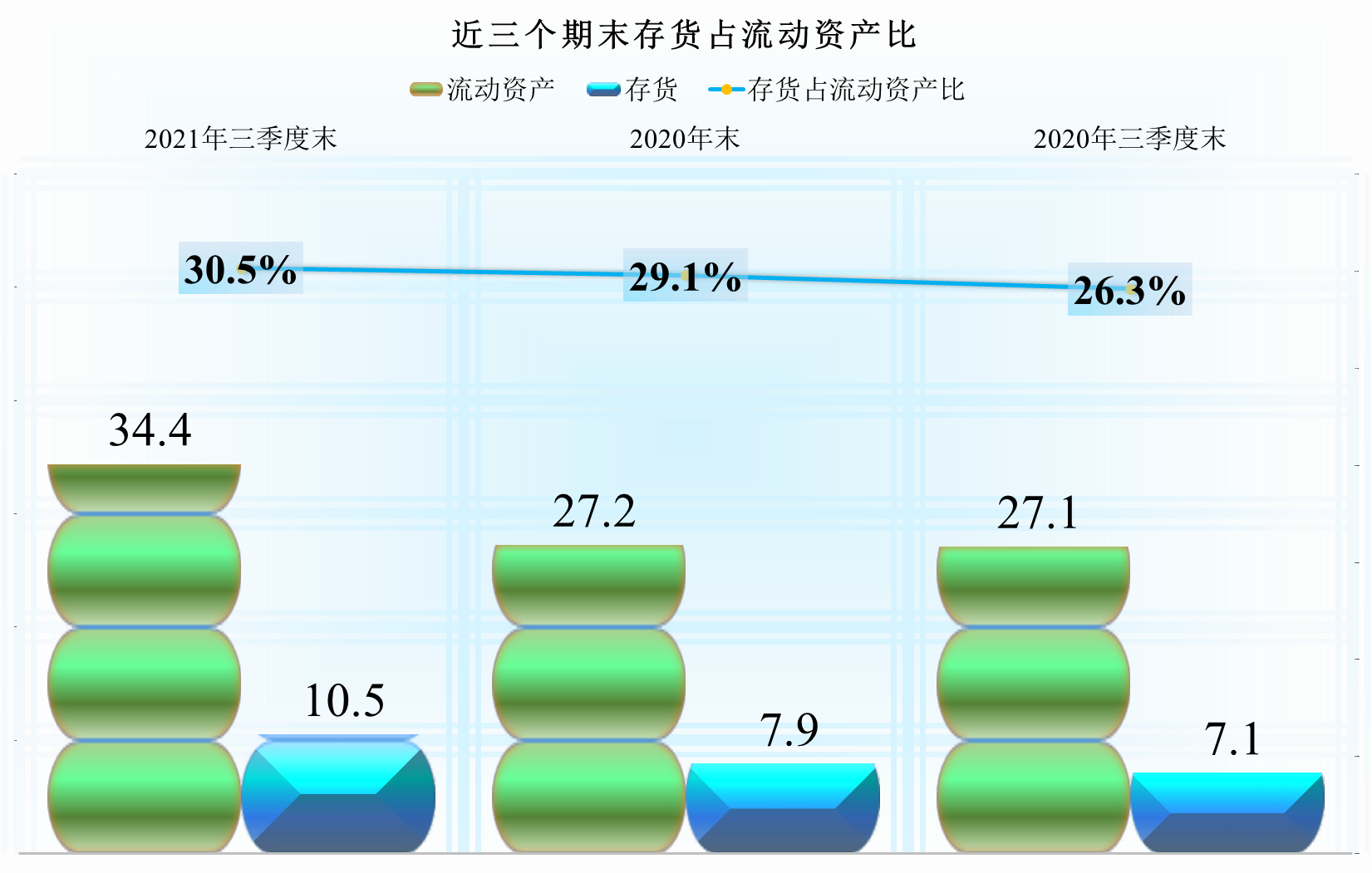 永太科技，转型锂电材料还算小有成就，业绩和风险方面如何？