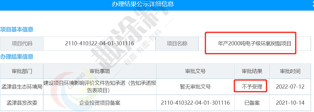 繁昌工业园区最新招聘信息（近40家企业上半年建设环氧树脂项目）