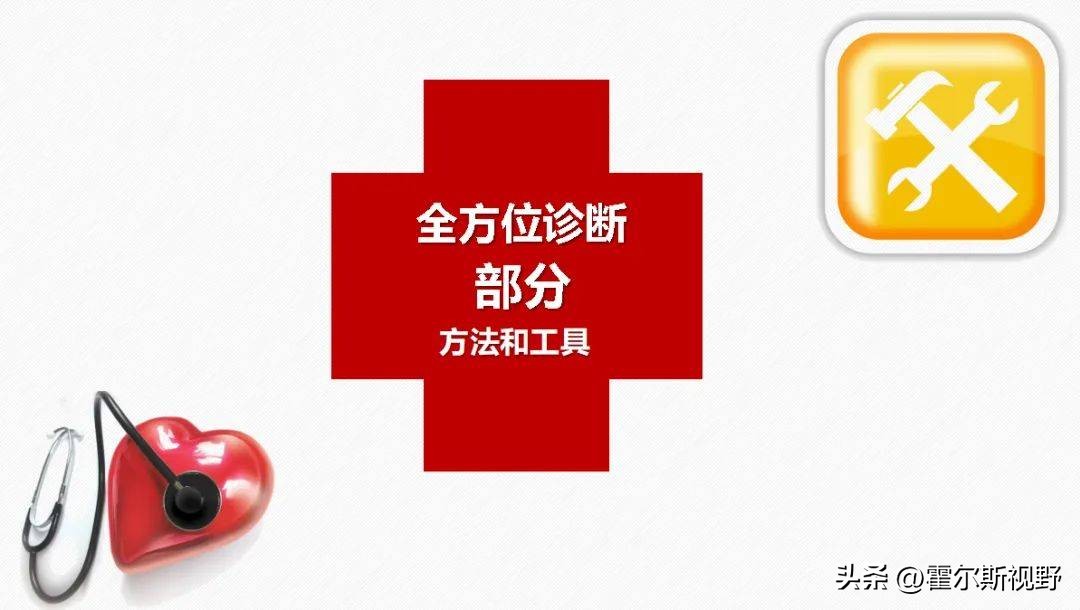 霍尔斯医院全方位诊断信息的整理和分析阶段是整个医院诊断工作的一道关键环节