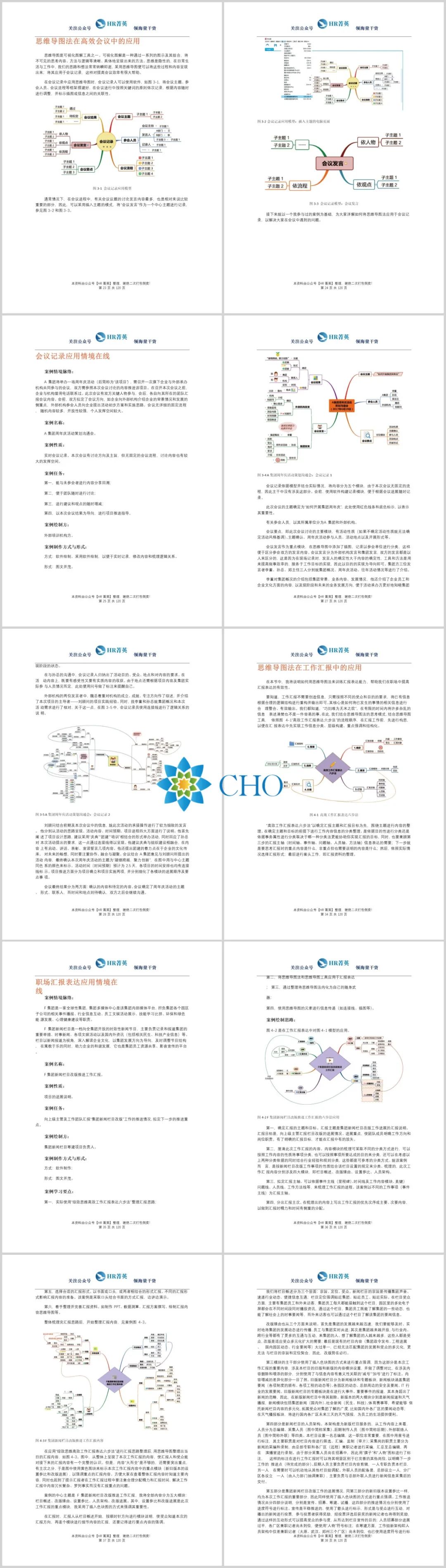 思维导图法十大工作场景应用