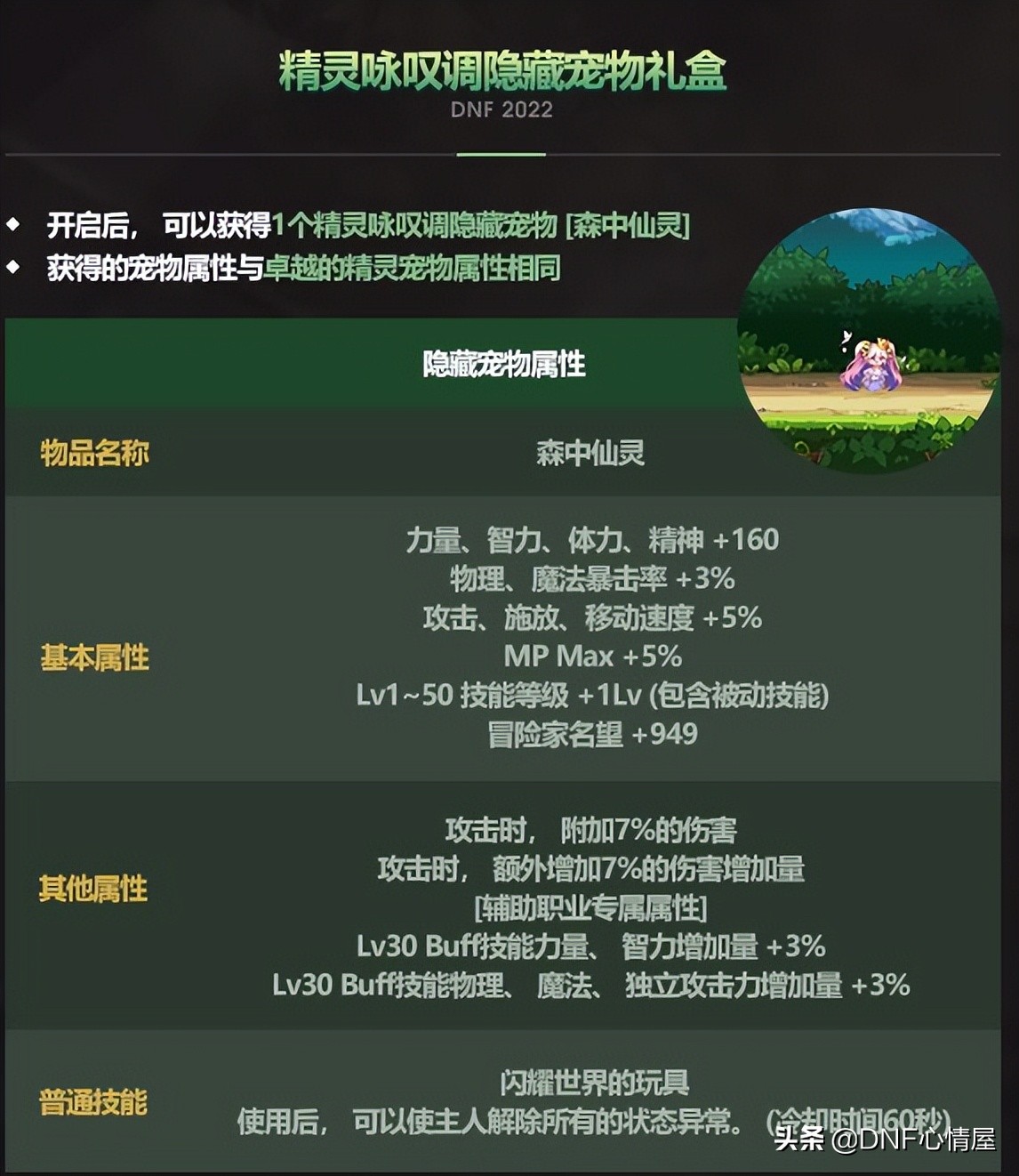 DNF：4.13五一礼包爆料！至尊宠物能交易，14属强宝珠附魔出现