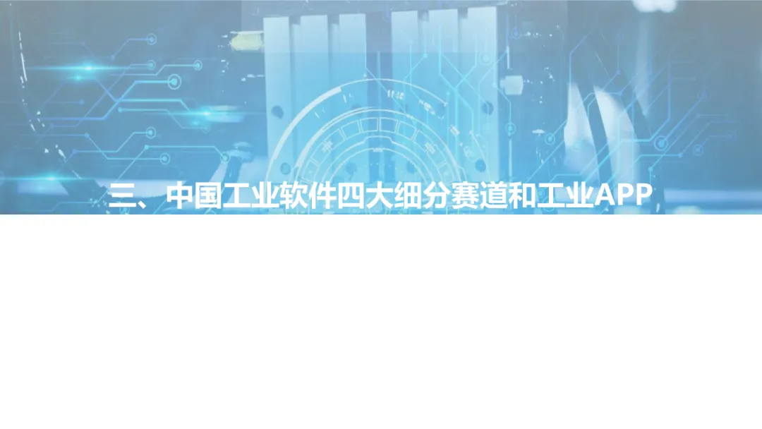 西门子、达索、SAP、中控…:2021工业软件全景研究