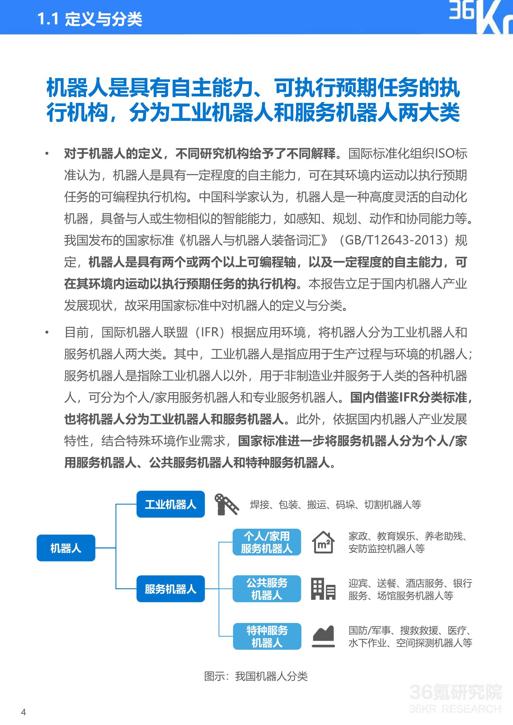 36Kr：2021年中国机器人行业研究报告