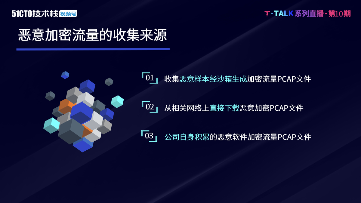 人工智能技术在高级威胁检测中的应用实践 | T·Talk