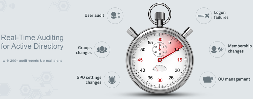 「运维有小邓」通过审计用户活动和AD域内部变化来确保GDPR合规