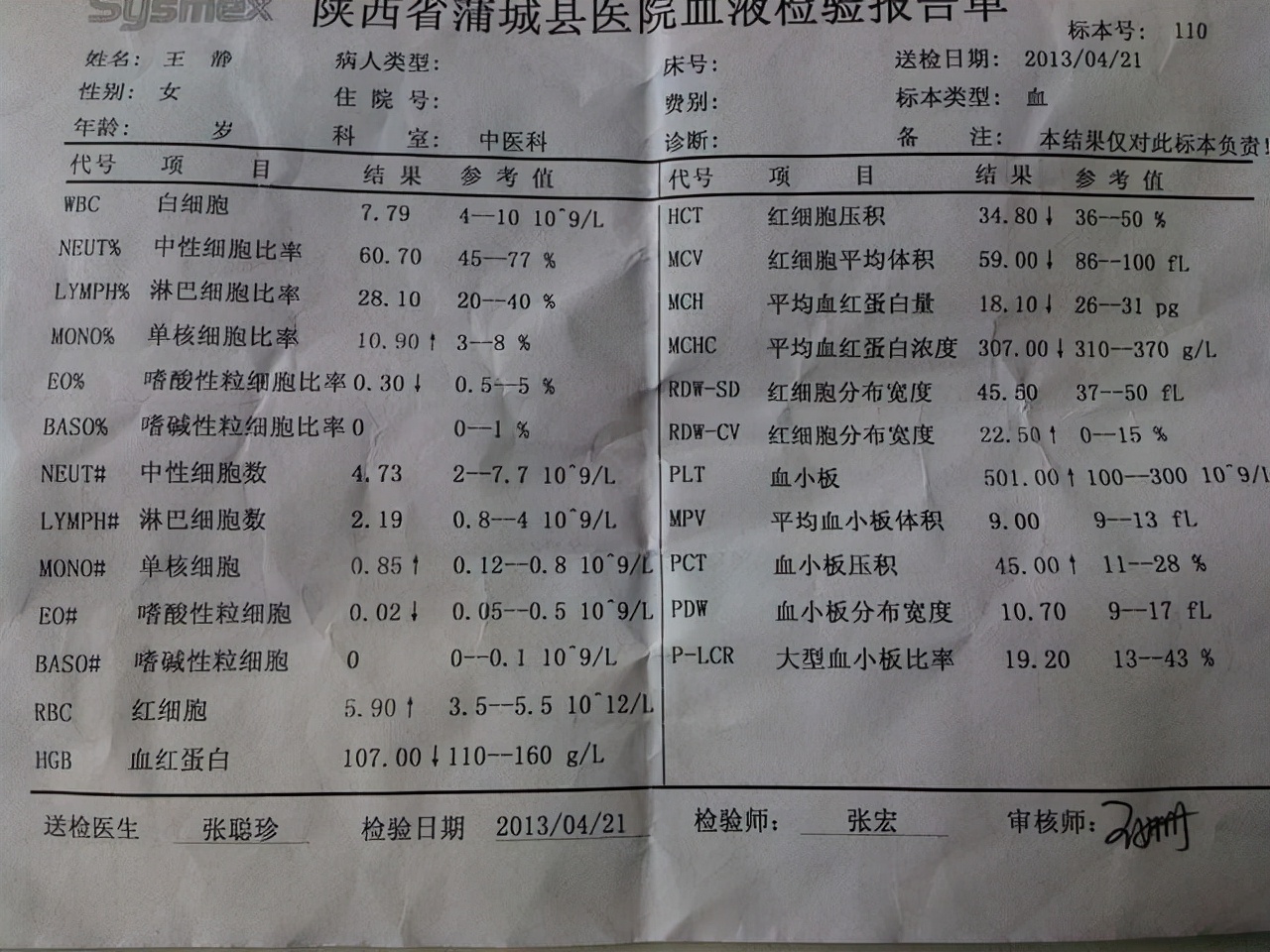 血常规能查什么病？报告怎么看？医生表示：关键看三个指标