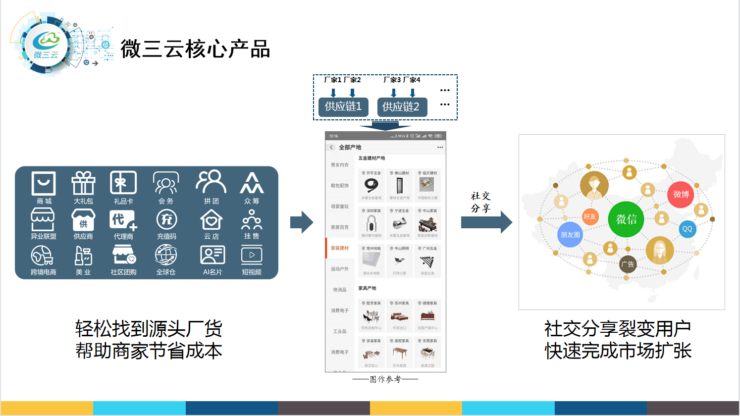 如何进行跨界营销(跨界营销策略) 好文分享 第6张