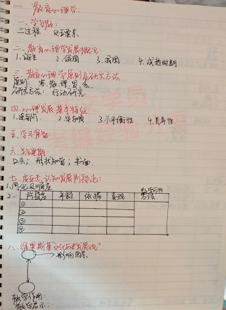 南京晓庄学院招聘（2022南京教师招聘考试玄武区小学语文上岸经验分享）