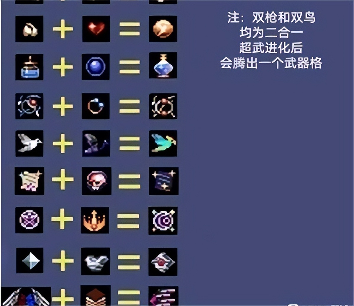 吸血鬼幸存者超武合成表一览2022