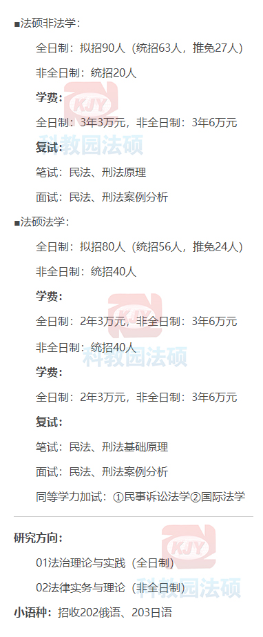 辽宁大学2022年法律硕士研究生招生目录和招生简章