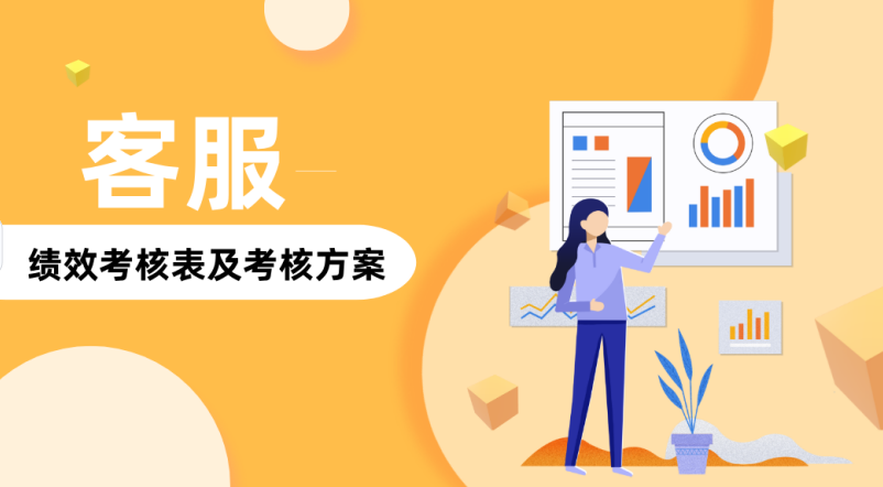 限时干货：客服绩效考核表及客服绩效考核方案模板PPT