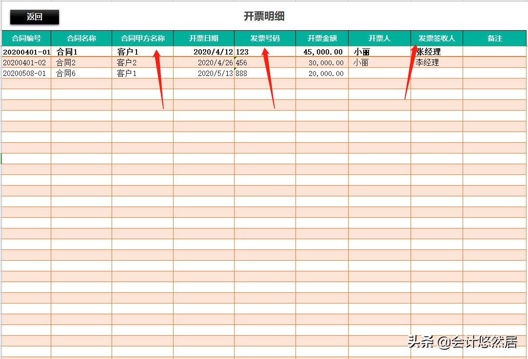 合同管理一团乱麻！熬夜编的合同管理系统，含开票，收款查询，赞