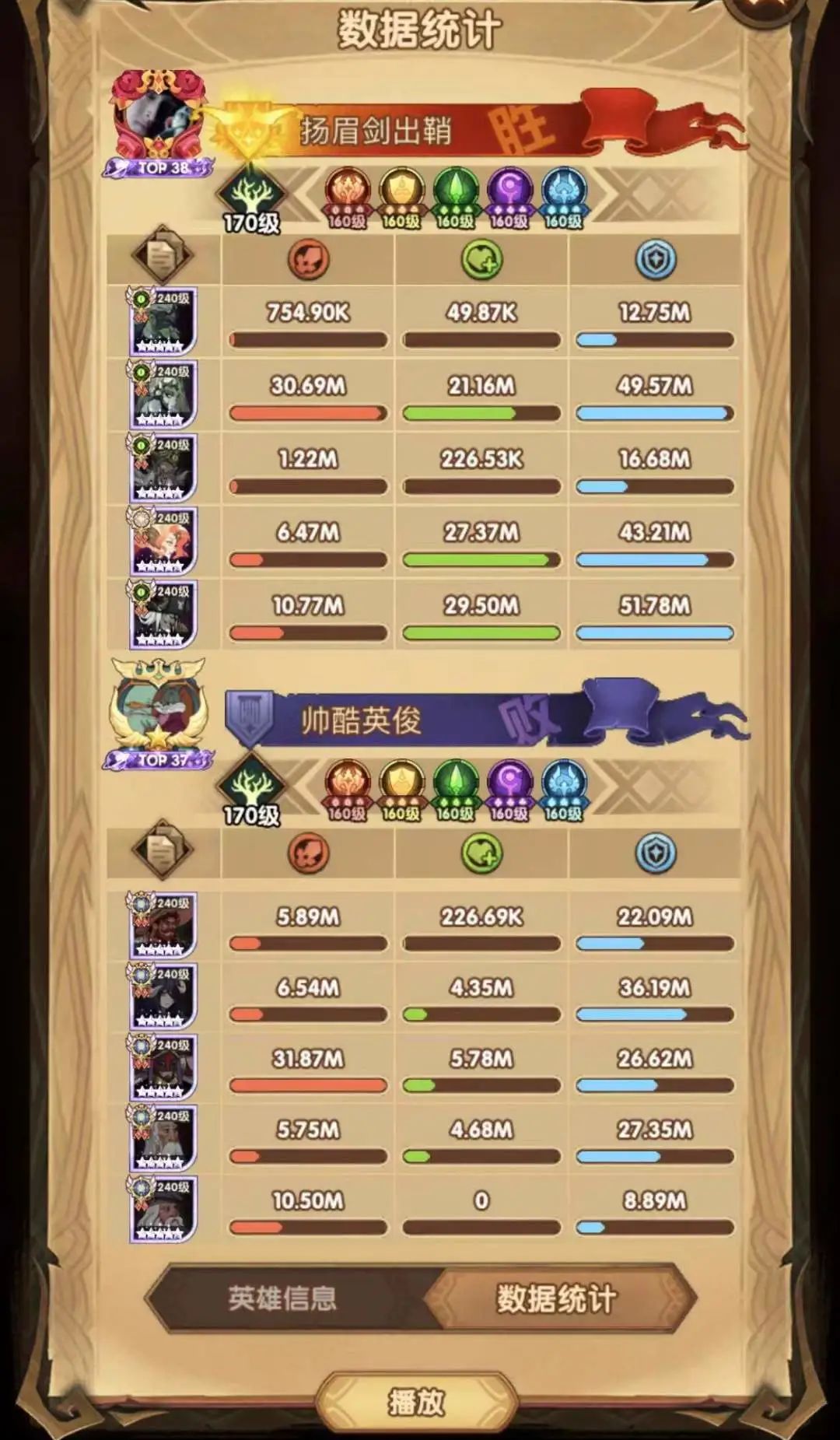 「分析向」血宴饲主 凯伦 英雄云解析