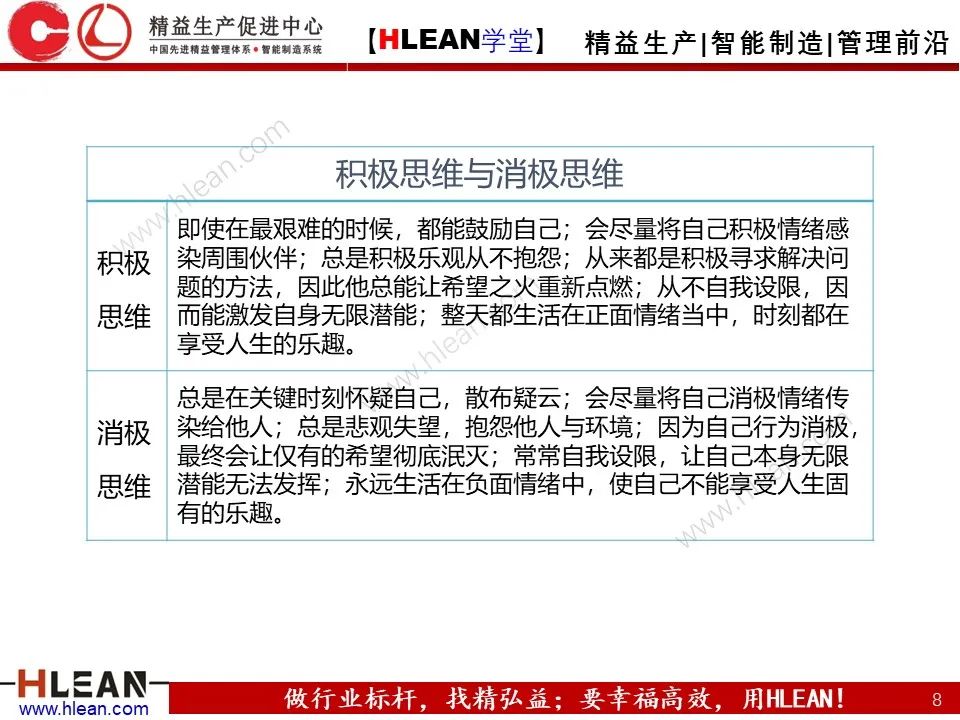 「精益學堂」總經理領導力提升 如何從優秀到卓越（上篇）