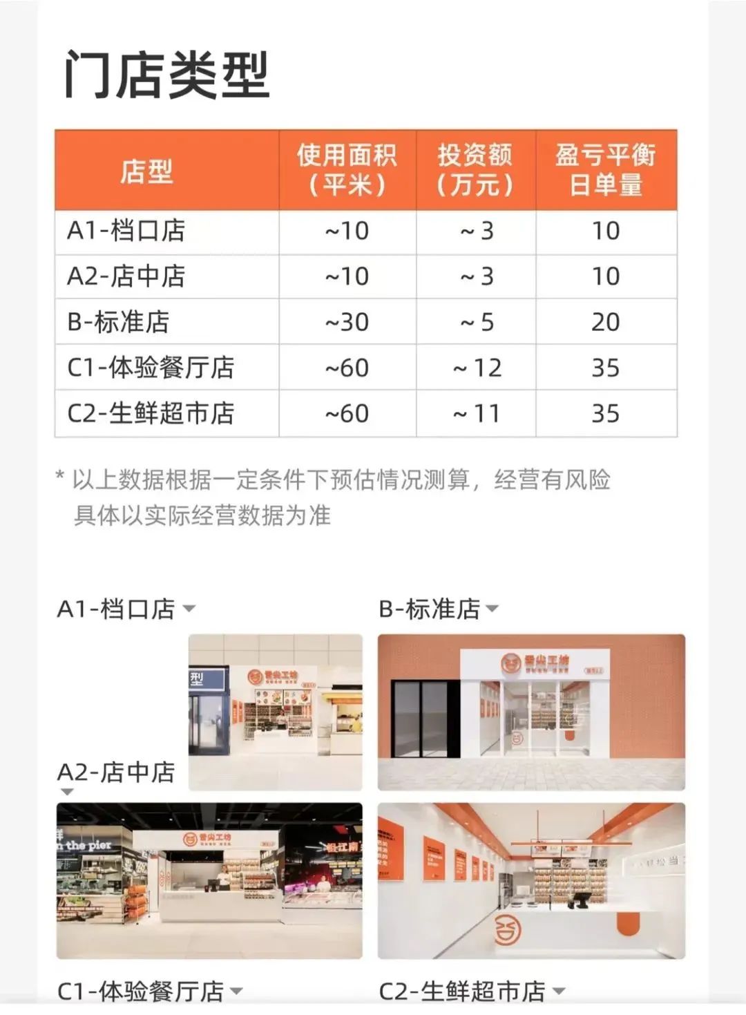 探店“舌尖工坊”：追风者，陆正耀