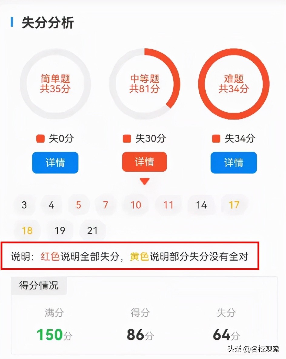 科技赋能教育到底怎么做？请看广元这所学校的创新之道