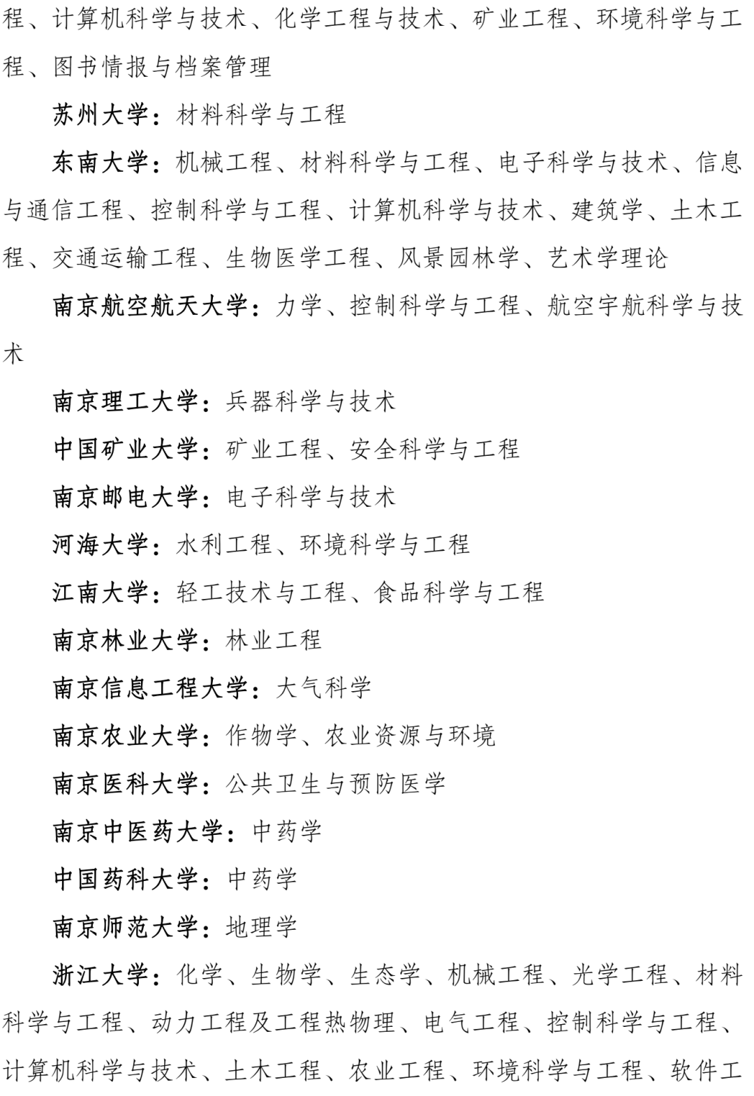 喜讯！太原理工大、山西大学上榜第二轮147所“双一流”名单