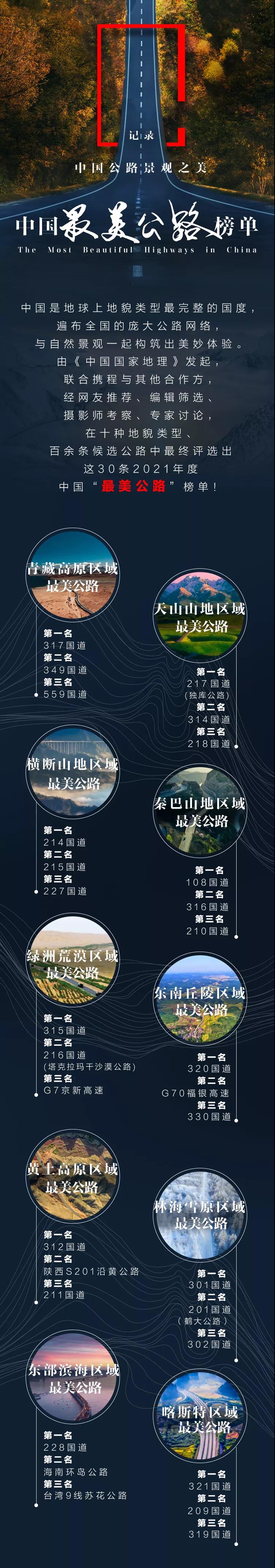 中国十大古桥：穿越千年的最美公路桥梁瑰宝