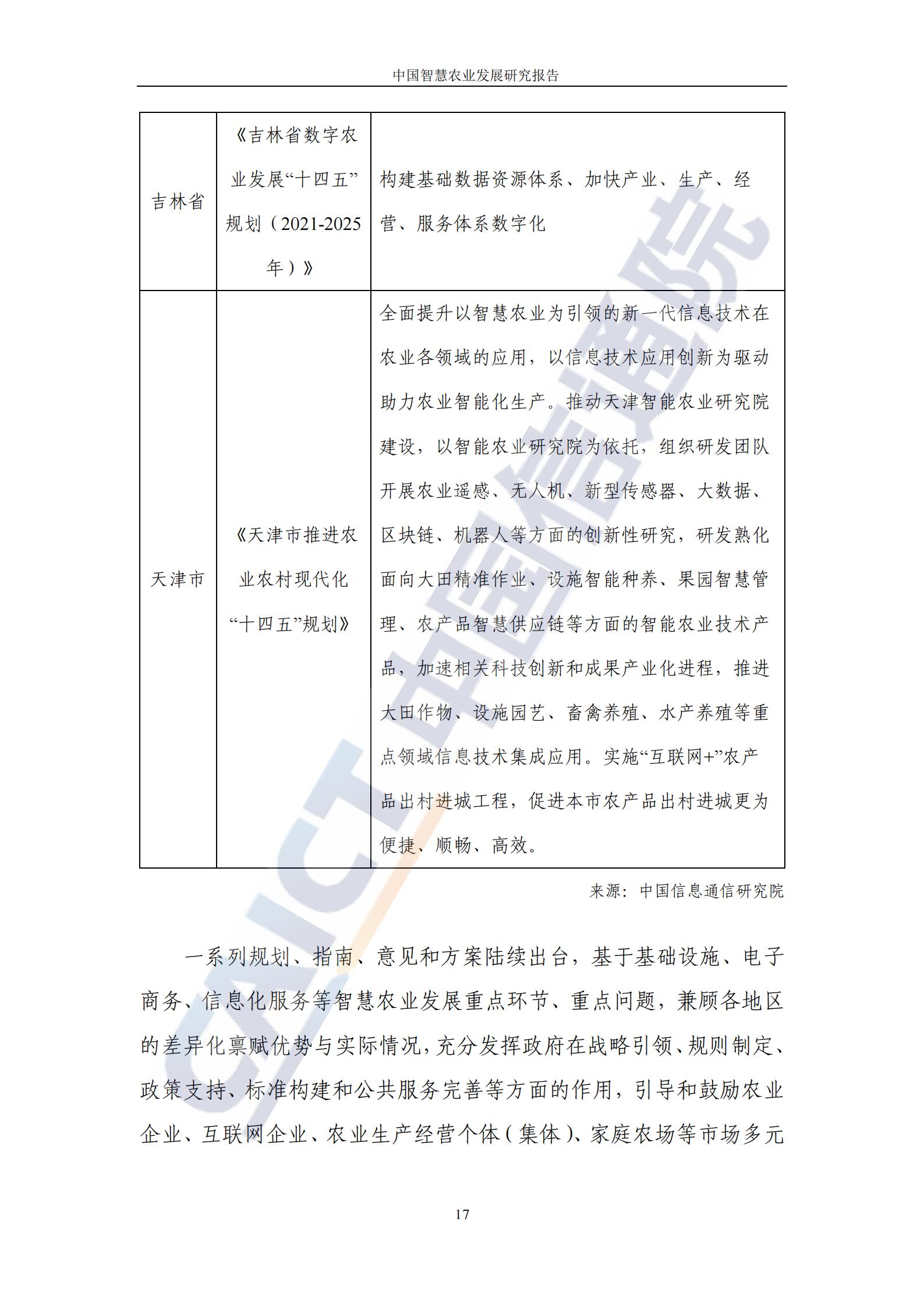 中国智慧农业发展研究报告（86页完整版）：新技术助力乡村振兴