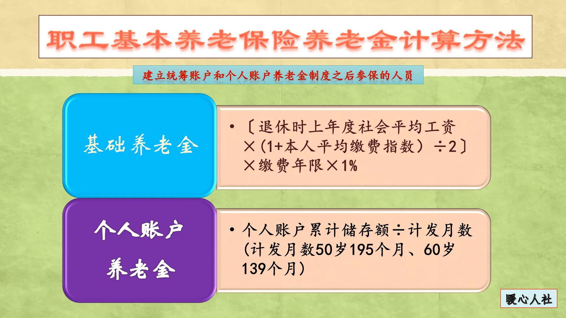 个人养老保险怎么买合适(2022年，个人缴纳养老保险费，选择什么档次划算？)