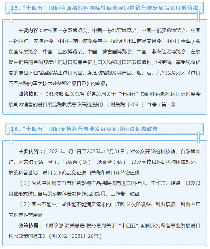 2022年度增值税方税收优惠政策很多，看看你单位是否符合条件